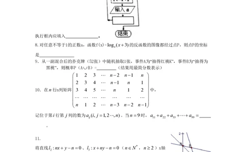 2010年高考数学试卷（理）（上海）（空白卷）_历年高考真题合集_数学历年高考真题_新&middot;PDF版2008-2025&middot;高考数学真题_数学（按省份分类）2008-2025_2008-2025&middot;（上海）数学高考真题