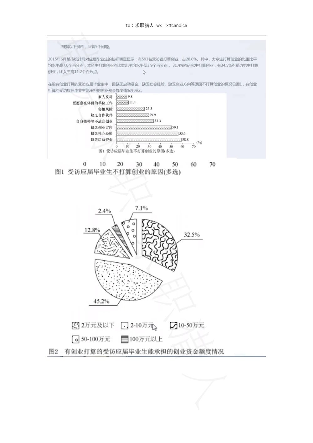 10网易有道产品运营A卷测评（瑞克求职：2020春招）_2025春招题库汇总_互联网题库-1_02互联网汇总_05、网易_02、2021年网易真题