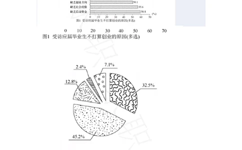 10网易有道产品运营A卷测评（瑞克求职：2020春招）_2025春招题库汇总_互联网题库-1_02互联网汇总_05、网易_02、2021年网易真题