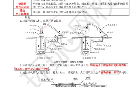 03.2025一建公路直播密训（三）-吴然--87_2026年一级建造师_2026年一建公路_2025年一建公路SVIP_04-冲刺串讲✿考点强化✿小灶集训_26-公路《直播密训班》吴然HQ
