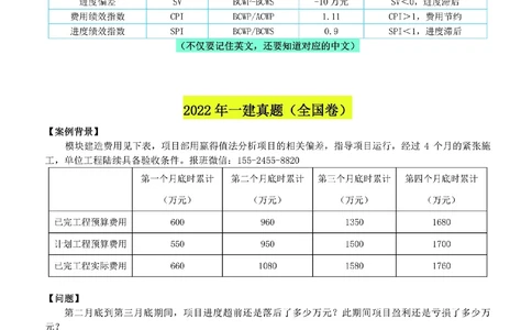 02-赢得值计算（空白版）_2026年一级建造师_2026年一建机电_2025年一建机电SVIP_02-基础精讲✿高端面授✿深度强化_11-机电《教材精讲班》小肥虎SMR_管理《五大必会》