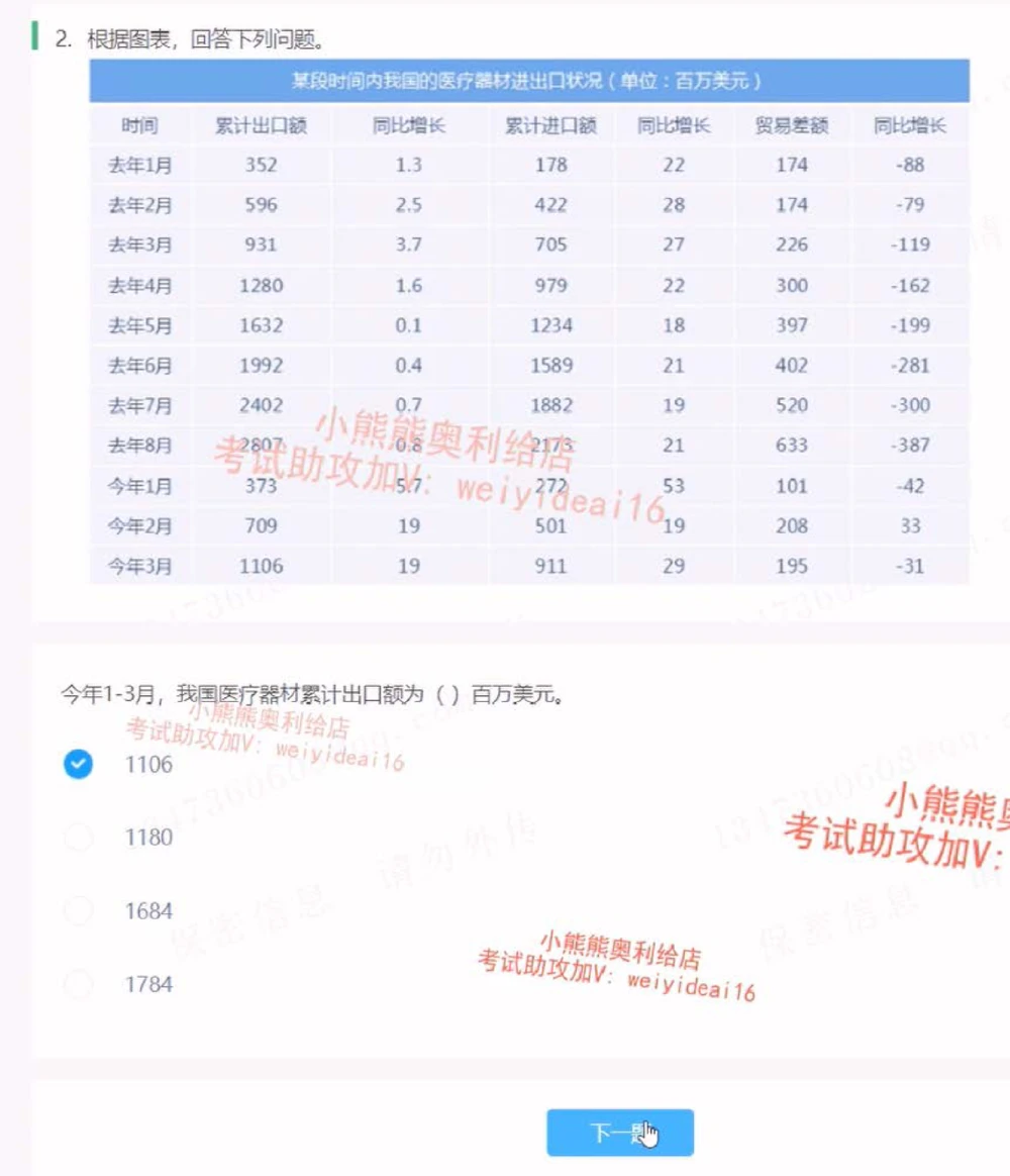 2022中国交建第四套第二三部分_2025春招题库汇总_国企题库_中国交建_中国交建