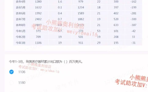 2022中国交建第四套第二三部分_2025春招题库汇总_国企题库_中国交建_中国交建