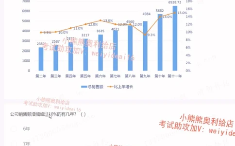 2022中国交建第四套第二三部分_2025春招题库汇总_国企题库_中国交建_中国交建