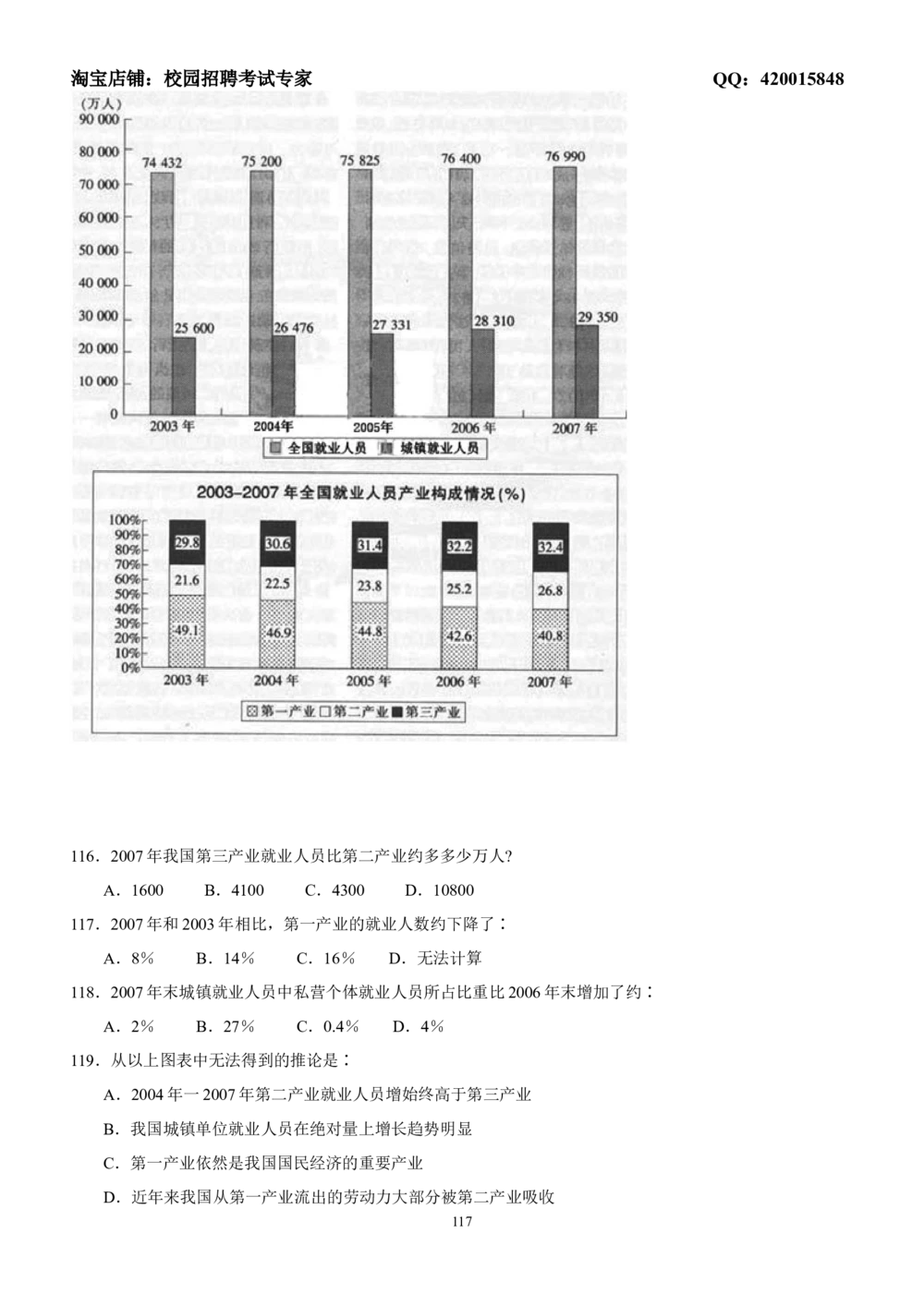 2-1-通用就业能力测试(EPI)练习题题库一（一般难度，5套，121页）(1)_2025春招题库汇总_国企-运营商题库_2023中国移动笔试资料（清宇）