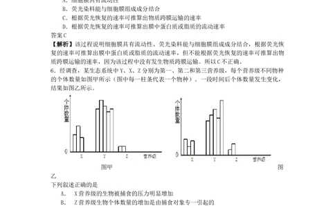 2009年高考生物试卷（浙江）（解析卷）_生物历年高考真题_新&middot;Word版2008-2025&middot;高考生物真题_生物（按省份分类）2008-2025_2008-2025&middot;（浙江）生物高考真题