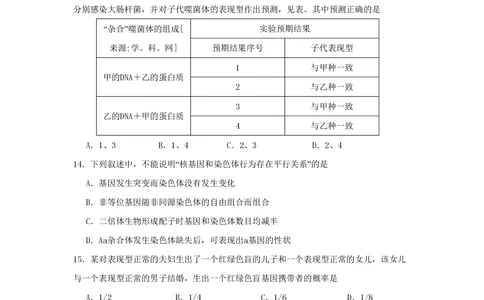 2010年高考生物试卷（海南）（空白卷）_生物历年高考真题_新&middot;PDF版2008-2025&middot;高考生物真题_生物（按试卷类型分类）2008-2025_自主命题卷&middot;生物（2008-2025）_海南自主命题&middot;生物（2008-2024）