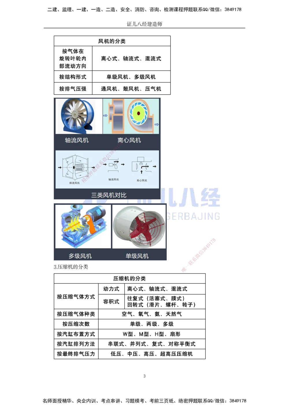 05.一建机电基础精学-06-机电工程常用设备-1_2026年一级建造师_2026年一建机电_2025年一建机电SVIP_02-基础精讲✿高端面授✿深度强化_31-机电《基础精学课》朱旭阳ZBJ_讲义