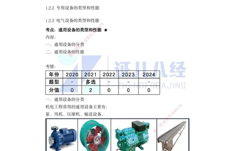05.一建机电基础精学-06-机电工程常用设备-1_2026年一级建造师_2026年一建机电_2025年一建机电SVIP_02-基础精讲✿高端面授✿深度强化_31-机电《基础精学课》朱旭阳ZBJ_讲义