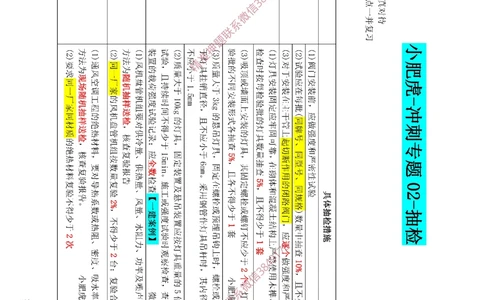 02-抽检（答案）_2026年一级建造师_2026年一建机电_2025年一建机电SVIP_04-冲刺串讲✿考点强化✿小灶集训_24-机电《冲刺专题班》小肥虎SMR