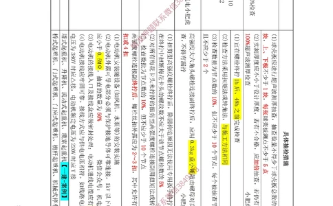 02-抽检（答案）_2026年一级建造师_2026年一建机电_2025年一建机电SVIP_04-冲刺串讲✿考点强化✿小灶集训_24-机电《冲刺专题班》小肥虎SMR