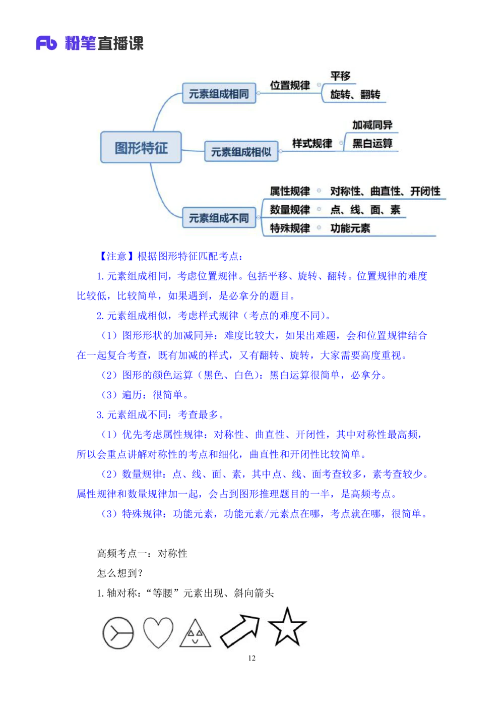 2021.02.03强化练习-判断1李淼（讲义+笔记）（2021事业单位系统班：职业能力倾向测验+综合应用能力1期（a类+b类+c类+d类）+江苏2021事业单位系统班：综合知识和能力素质1期）_三桶油_笔记