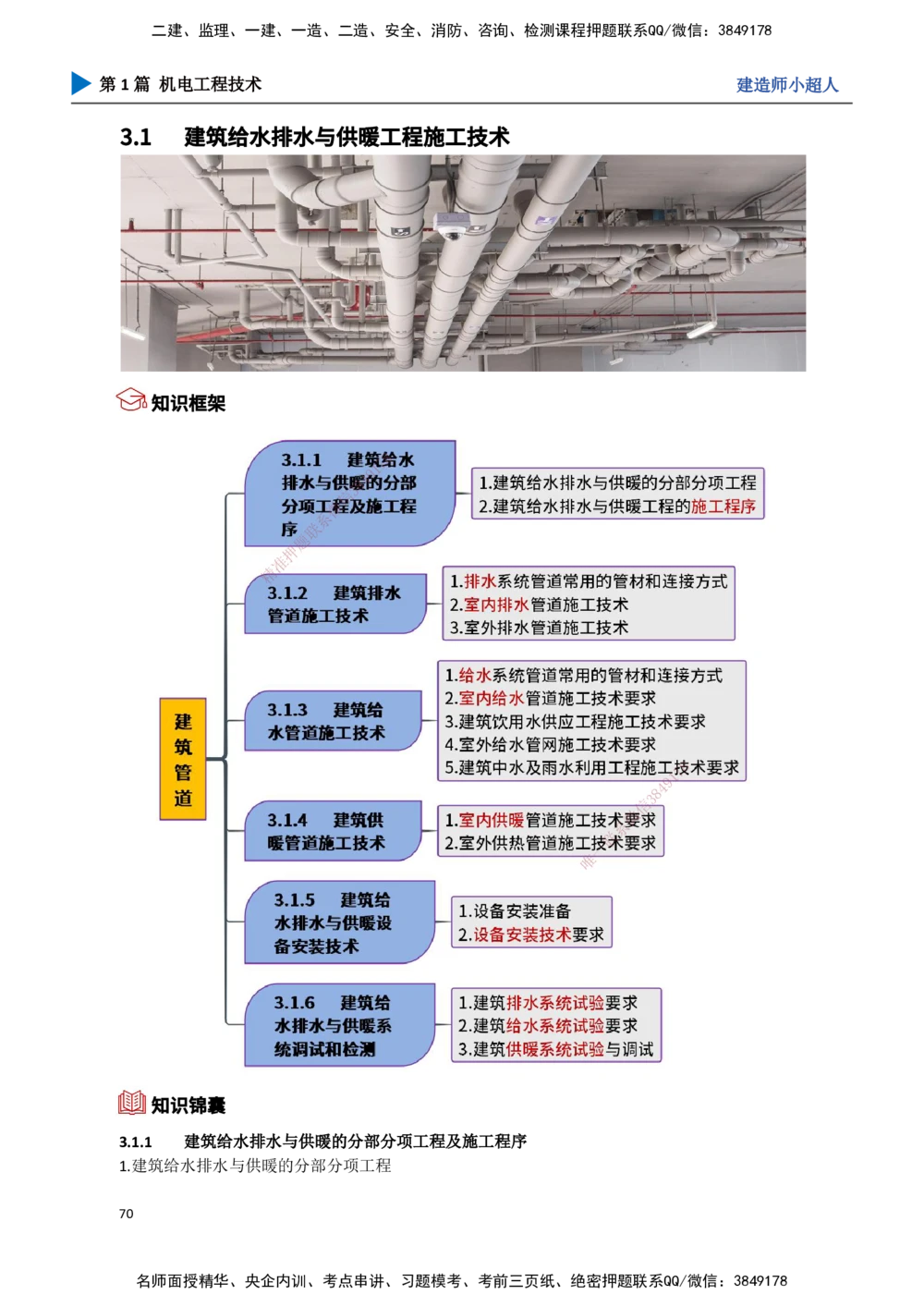 07.建筑管道_2026年一级建造师_2026年一建机电_2025年一建机电SVIP_02-基础精讲✿高端面授✿深度强化_21-机电《3D精讲班》小超人SMR推荐_讲义