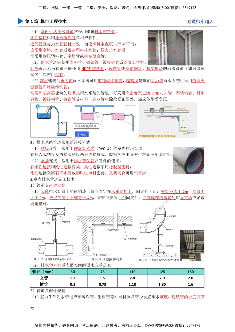 07.建筑管道_2026年一级建造师_2026年一建机电_2025年一建机电SVIP_02-基础精讲✿高端面授✿深度强化_21-机电《3D精讲班》小超人SMR推荐_讲义