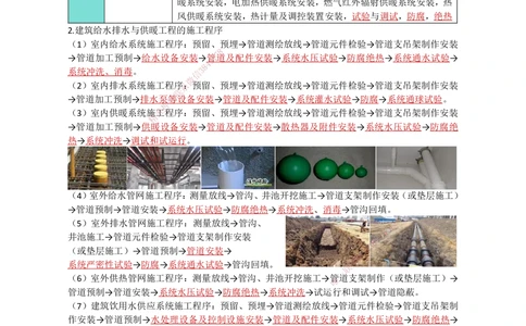 07.建筑管道_2026年一级建造师_2026年一建机电_2025年一建机电SVIP_02-基础精讲✿高端面授✿深度强化_21-机电《3D精讲班》小超人SMR推荐_讲义