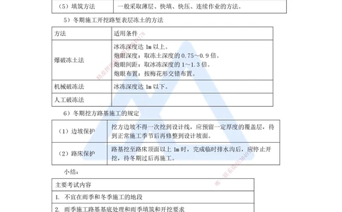 06.2025李昌春-名师精讲通关-第一章（6）路基季节性施工_2026年一级建造师_2026年一建公路_2025年一建公路SVIP_02-基础精讲✿高端面授✿深度强化_20-公路《名师精讲通关》李昌春HX