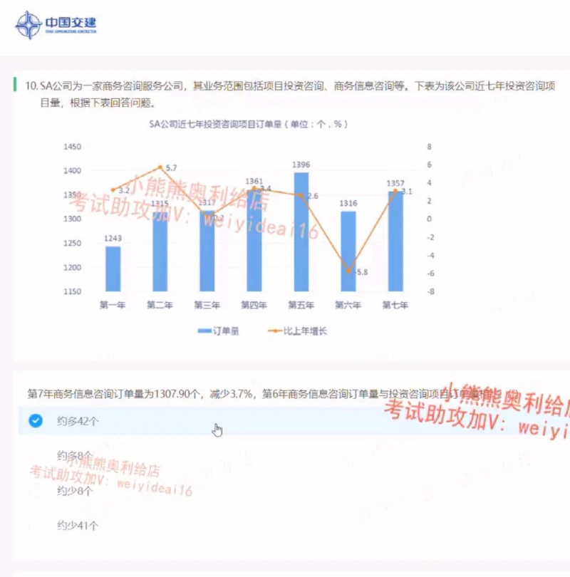 2023中国交建第一套_2025春招题库汇总_国企题库_中国交建_中国交建