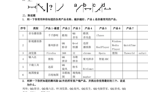 2014腾讯产品策划运营类职位笔试题和参考答案(非本人所写_转自网上下载资源)_2025春招题库汇总_十大行测题库_2023年十大热门题库更新中_03、赛码汇总_2024腾讯7月更新_2017及以前