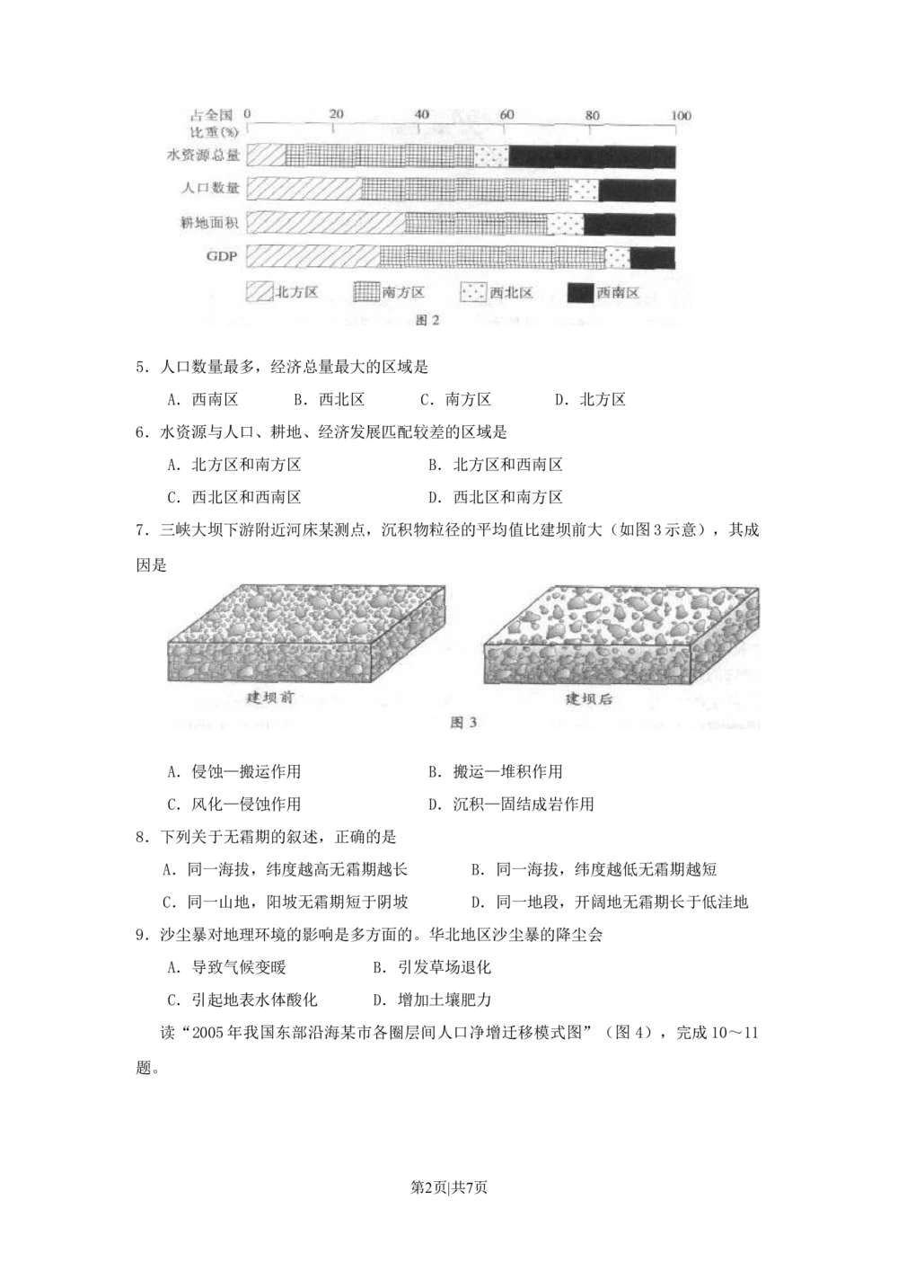 2010年高考地理试卷（广东）（解析卷）_地理历年高考真题_新&middot;Word版2008-2025&middot;高考地理真题_地理（按年份分类）2008-2025_2010&middot;地理高考真题