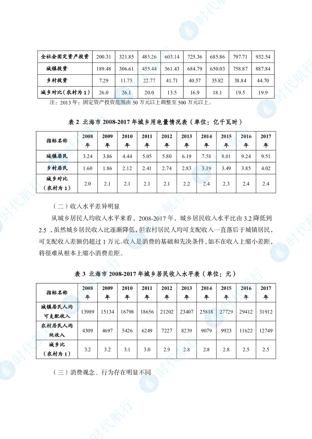 2022中国农业银行春招考题卷_修改版_2025春招题库汇总_银行题库-1_银行全套上岸资料_各银行笔试真题_银行校招真题