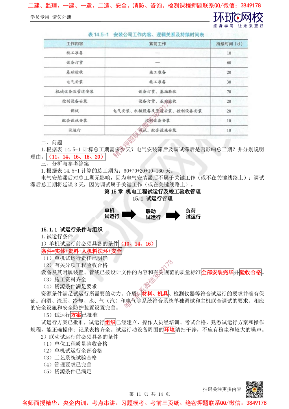 05.2025一建机电直播密训（五）_2026年一级建造师_2026年一建机电_2025年一建机电SVIP_04-冲刺串讲✿考点强化✿小灶集训_40-机电《直播密训班》苏婷HQ推荐