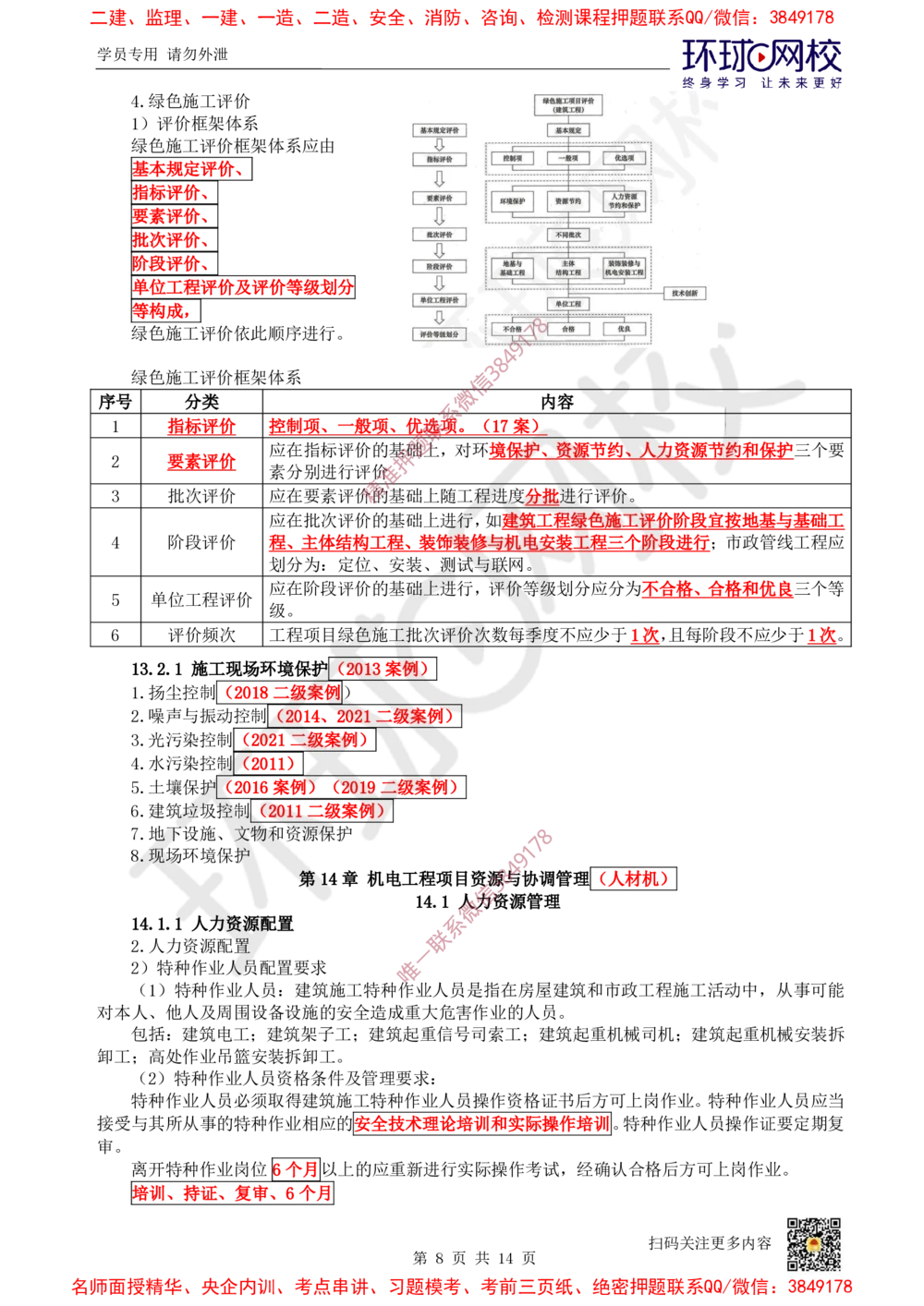 05.2025一建机电直播密训（五）_2026年一级建造师_2026年一建机电_2025年一建机电SVIP_04-冲刺串讲✿考点强化✿小灶集训_40-机电《直播密训班》苏婷HQ推荐