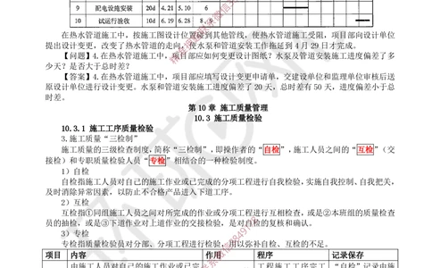 05.2025一建机电直播密训（五）_2026年一级建造师_2026年一建机电_2025年一建机电SVIP_04-冲刺串讲✿考点强化✿小灶集训_40-机电《直播密训班》苏婷HQ推荐