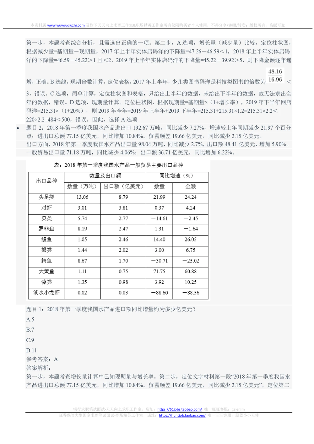 2021年中国联通笔试真题及答案_2025春招题库汇总_国企-运营商题库_联通笔试资料_2023年中国lian.tong笔试专项复习资料_重中之重之二历年中国.联通笔试真题