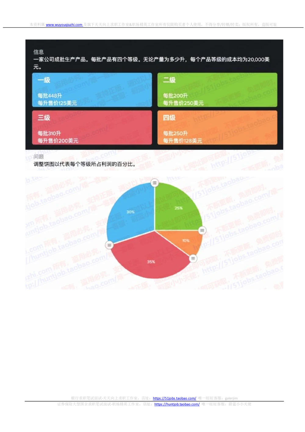 2022华泰证券招聘在线测试完整真题及答案1_2025春招题库汇总_券商-基金题库-1_05基金券商汇总_华泰证券_6-重中之重2012-2023历年真题