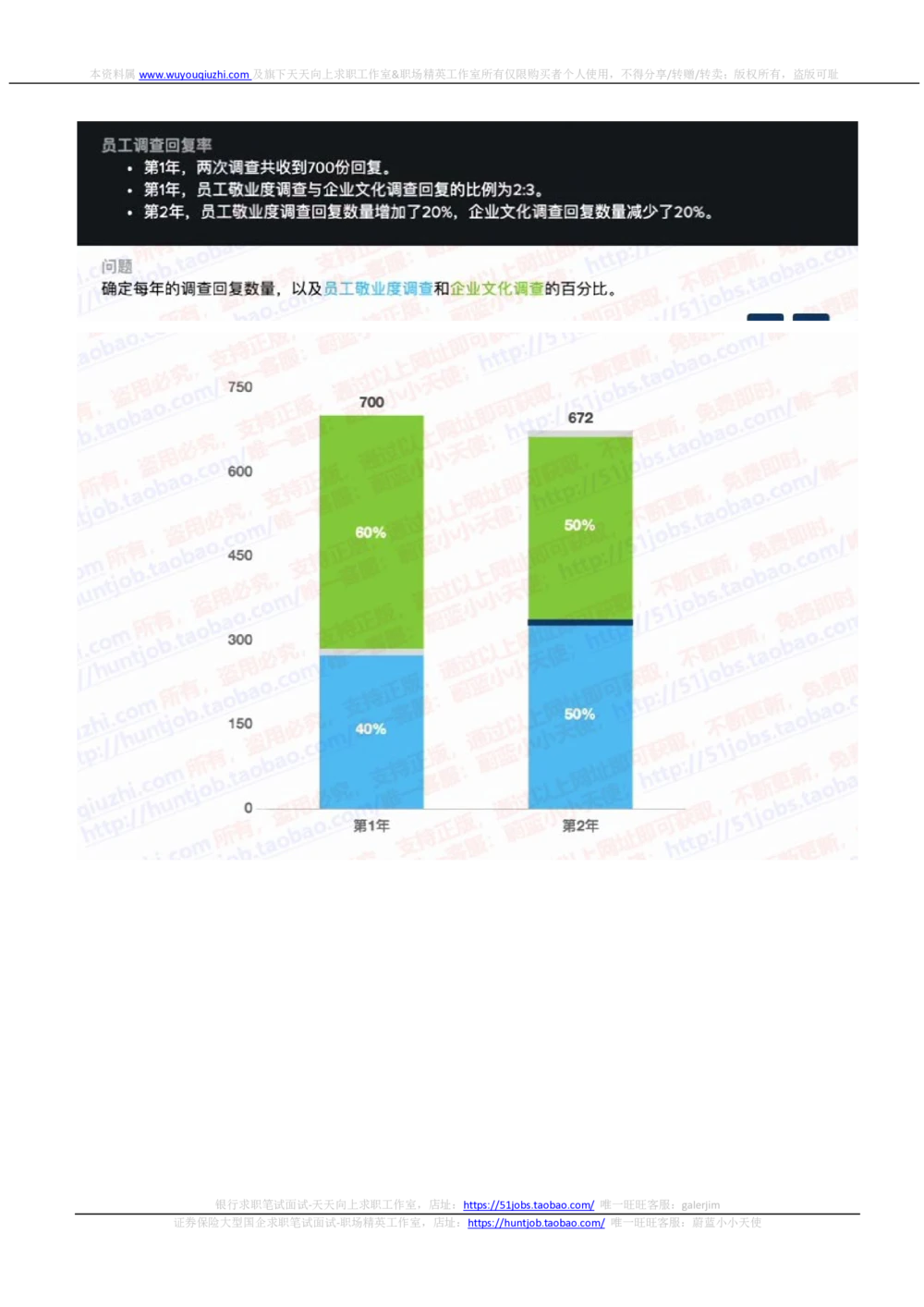 2022华泰证券招聘在线测试完整真题及答案1_2025春招题库汇总_券商-基金题库-1_05基金券商汇总_华泰证券_6-重中之重2012-2023历年真题