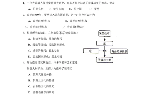2011年高考历史试卷（上海）（空白卷）_历史历年高考真题_新&middot;PDF版2008-2025&middot;高考历史真题_历史（按试卷类型分类）2008-2025_自主命题卷&middot;历史（2008-2025）