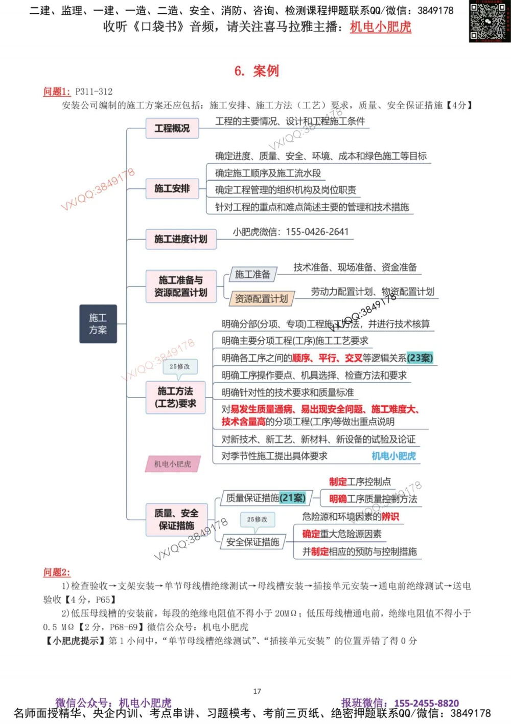 01-案例百题斩（1-6题）_2026年一级建造师_2026年一建机电_2025年一建机电SVIP_04-冲刺串讲✿考点强化✿小灶集训