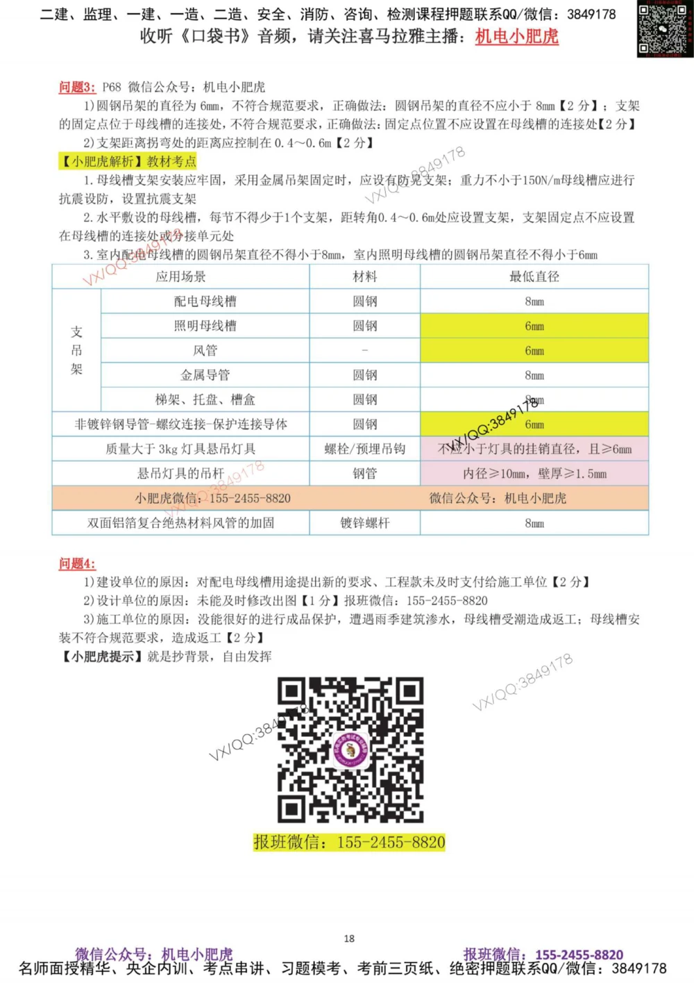 01-案例百题斩（1-6题）_2026年一级建造师_2026年一建机电_2025年一建机电SVIP_04-冲刺串讲✿考点强化✿小灶集训