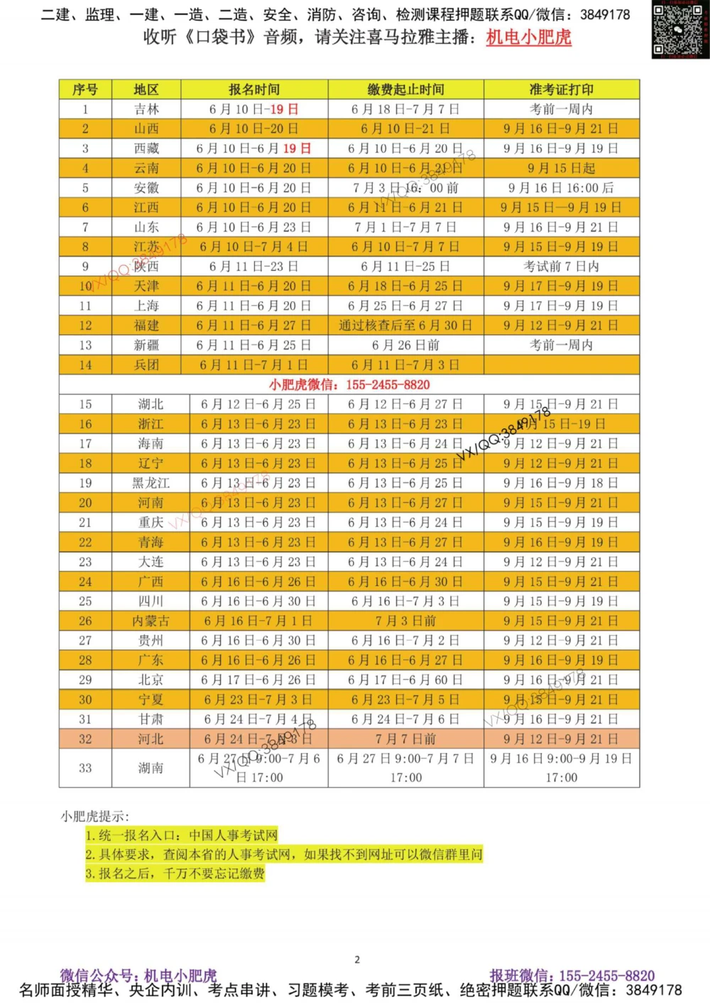 01-案例百题斩（1-6题）_2026年一级建造师_2026年一建机电_2025年一建机电SVIP_04-冲刺串讲✿考点强化✿小灶集训