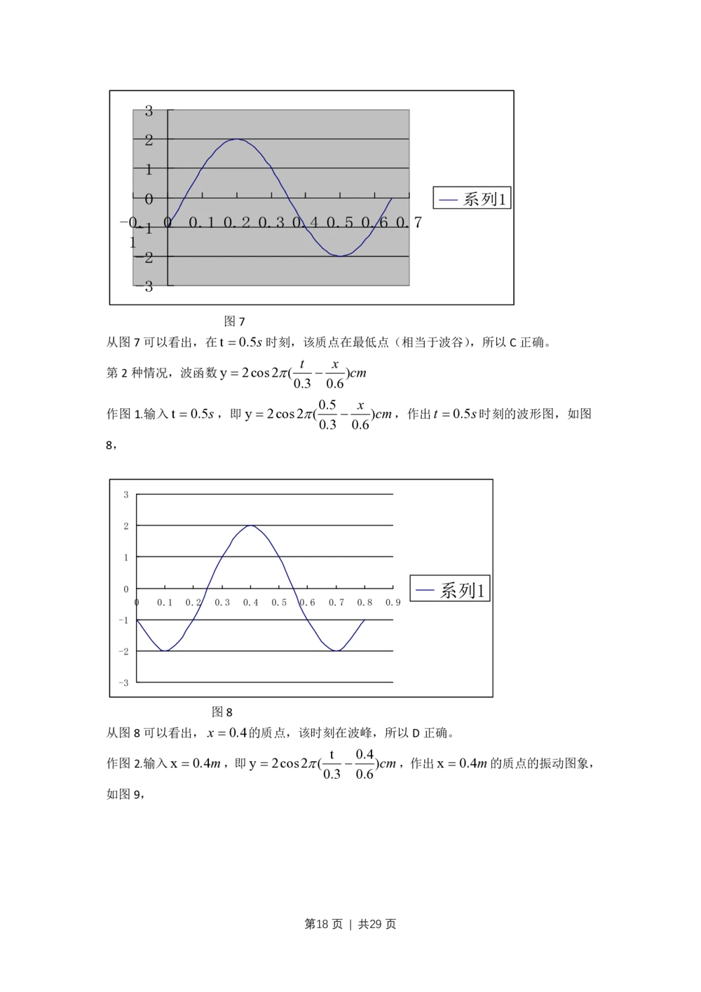 2010年高考物理试卷（上海）（解析卷）_物理历年高考真题_新&middot;PDF版2008-2025&middot;高考物理真题_物理（按试卷类型分类）2008-2025_自主命题卷&middot;物理（2008-2025）_上海自主命题&middot;物理（2008-2025）