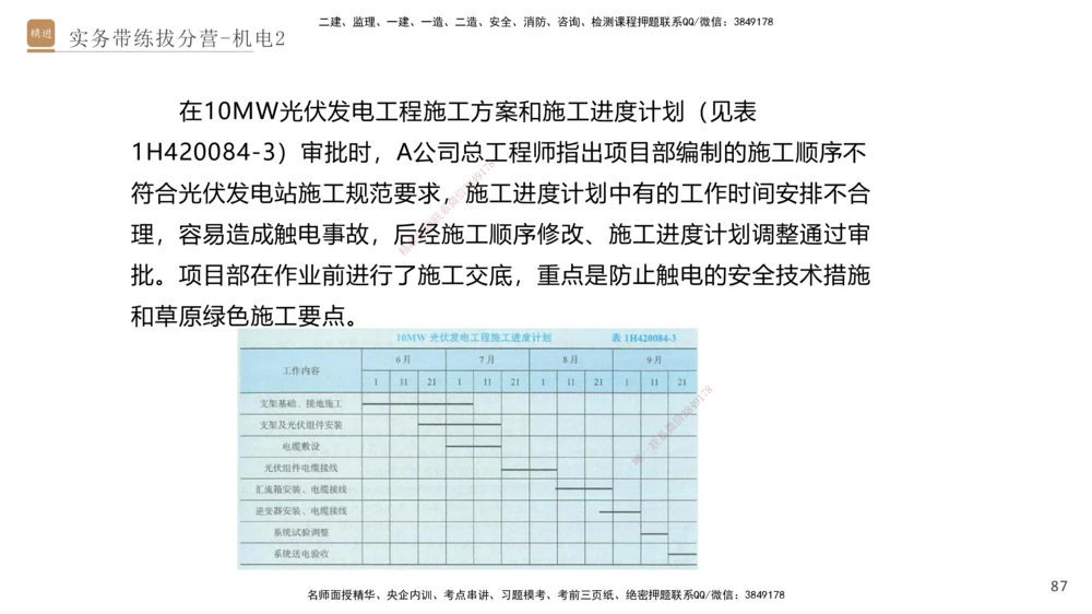 02.2025石莉-实务带练拔分营-机电实务2_2026年一级建造师_2026年一建机电_2025年一建机电SVIP_04-冲刺串讲✿考点强化✿小灶集训_52-机电《实务带练拔分》石莉HX_讲义
