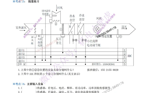 07-《考点一本通-空白版》智能化系统_2026年一级建造师_2026年一建机电_2025年一建机电SVIP_02-基础精讲✿高端面授✿深度强化_11-机电《教材精讲班》小肥虎SMR_考点一本通-默写本
