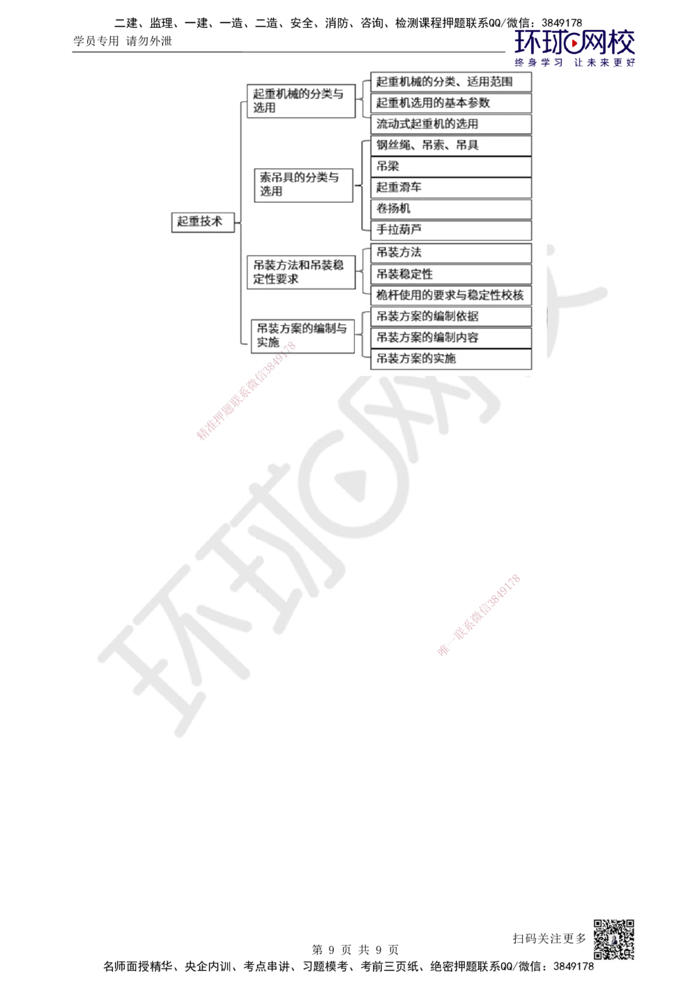 08.第8讲-22吊装方法和吊装稳定性要求、吊装方案的编制与实施_2026年一级建造师_2026年一建机电_2025年一建机电SVIP_02-基础精讲✿高端面授✿深度强化