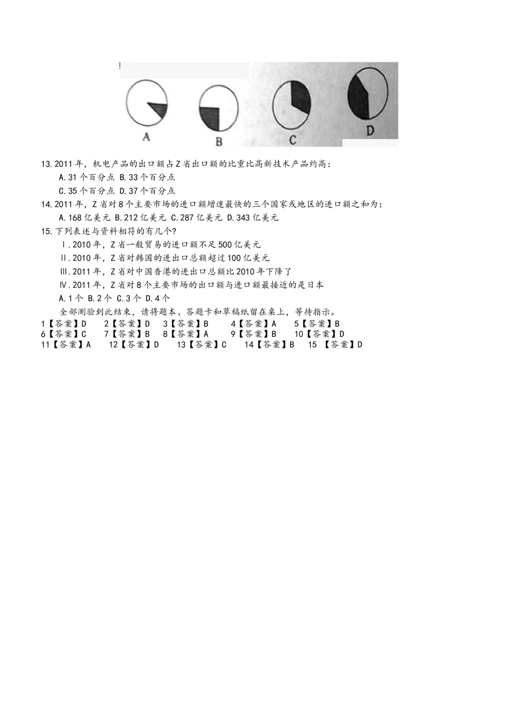 2015华能集团笔试试题真题及答案解析_2025春招题库汇总_国企题库_华能_0-华能集团历年招聘笔试真题(12-16年)