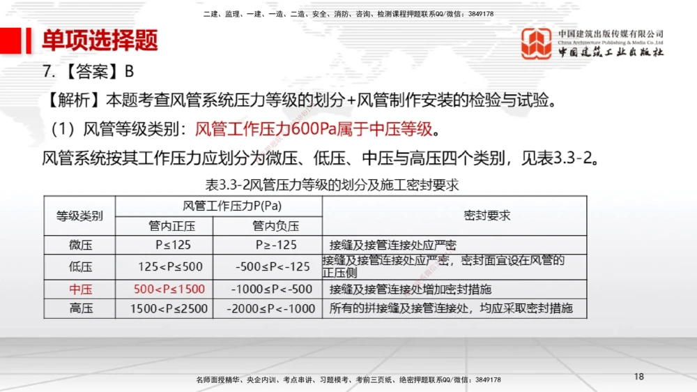 01节2025一建《机电》冲刺抢分直播课（06.12）_2026年一级建造师_2026年一建机电_2025年一建机电SVIP_04-冲刺串讲✿考点强化✿小灶集训_35-机电《冲刺抢分直播》闫娜JGS_讲义