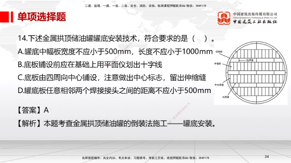 01节2025一建《机电》冲刺抢分直播课（06.12）_2026年一级建造师_2026年一建机电_2025年一建机电SVIP_04-冲刺串讲✿考点强化✿小灶集训_35-机电《冲刺抢分直播》闫娜JGS_讲义