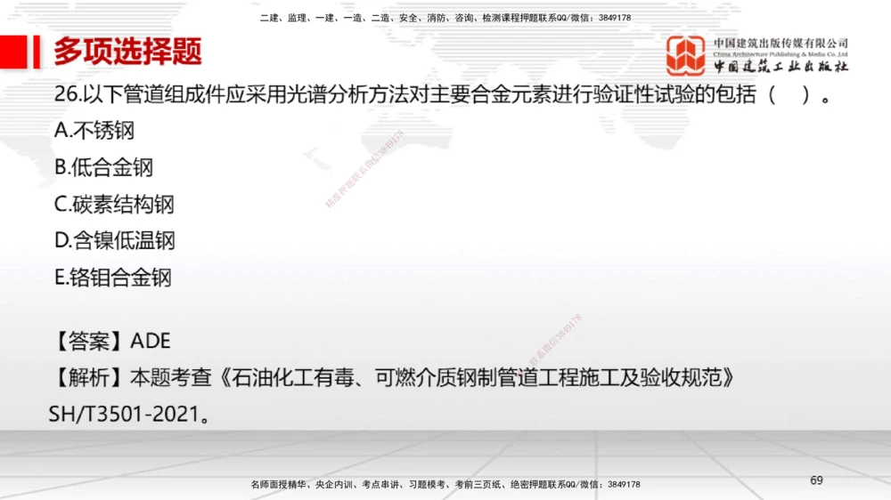 01节2025一建《机电》冲刺抢分直播课（06.12）_2026年一级建造师_2026年一建机电_2025年一建机电SVIP_04-冲刺串讲✿考点强化✿小灶集训_35-机电《冲刺抢分直播》闫娜JGS_讲义
