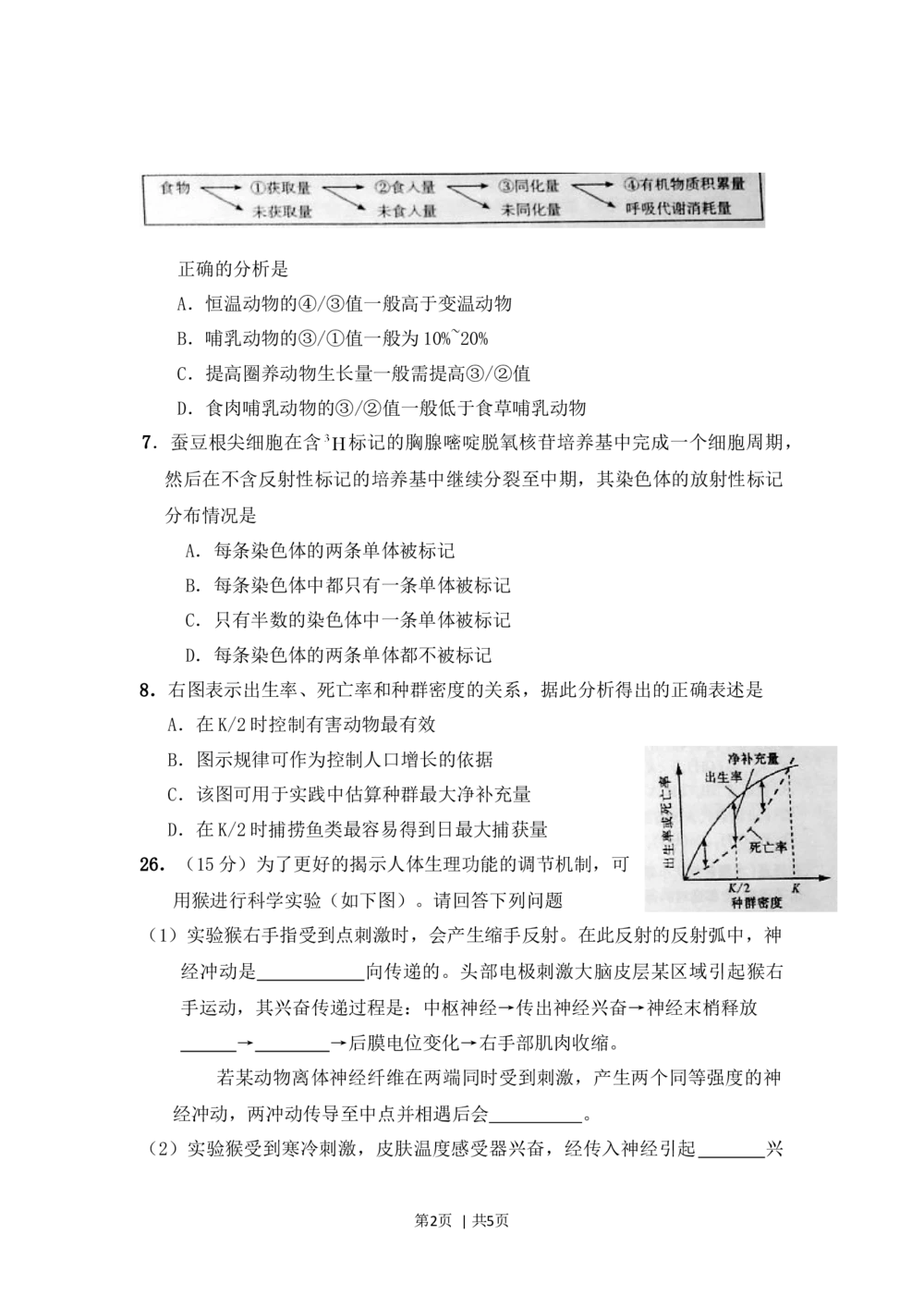 2010年高考生物试卷（山东）（空白卷）_生物历年高考真题_新&middot;Word版2008-2025&middot;高考生物真题_生物（按年份分类）2008-2025_2010&middot;高考生物真题