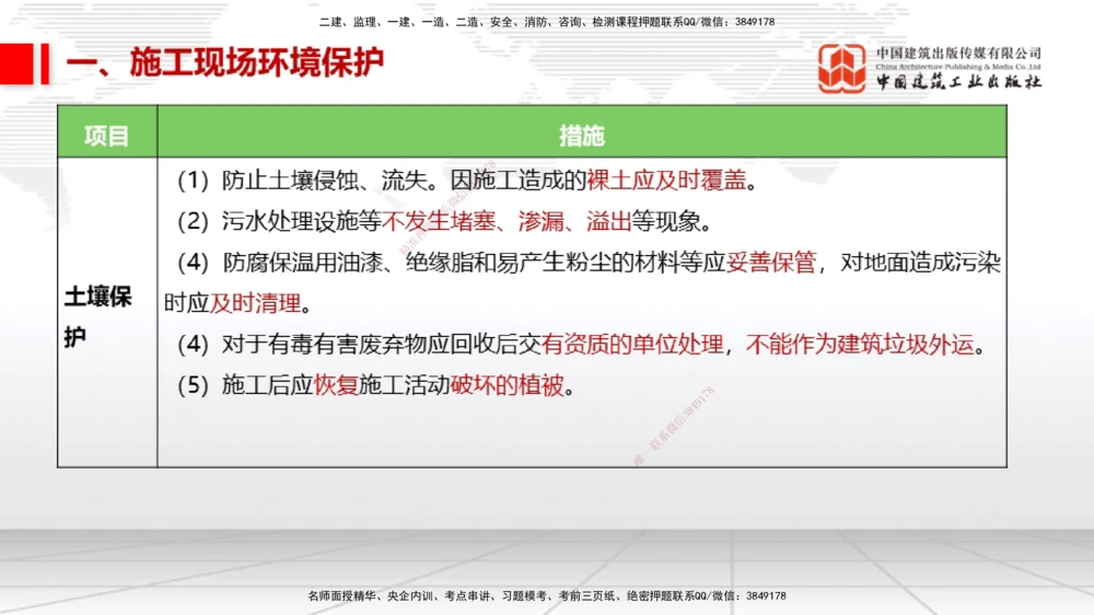 07.11一建《机电》60天逆袭突破全攻略_2026年一级建造师_2026年一建机电_2025年一建机电SVIP_02-基础精讲✿高端面授✿深度强化_02-机电《前期全套课》名师JGS_讲义
