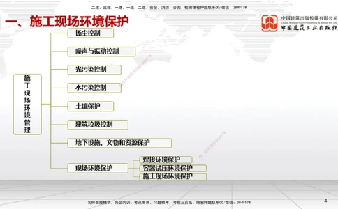 07.11一建《机电》60天逆袭突破全攻略_2026年一级建造师_2026年一建机电_2025年一建机电SVIP_02-基础精讲✿高端面授✿深度强化_02-机电《前期全套课》名师JGS_讲义