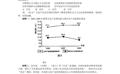 2010年高考生物政治（山东）（空白卷）_政治历年高考真题_新&middot;Word版2008-2025&middot;高考政治真题_政治（按年份分类）2008-2025_2010&middot;政治高考真题