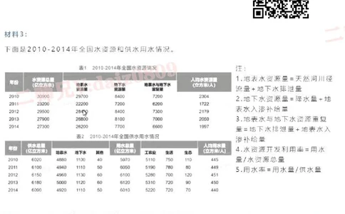 11-15_2025春招题库汇总_四大题库2_安永EY-2_安永EY-大陆_安永EY-2023_认知能力测试_推理测验B_第二套