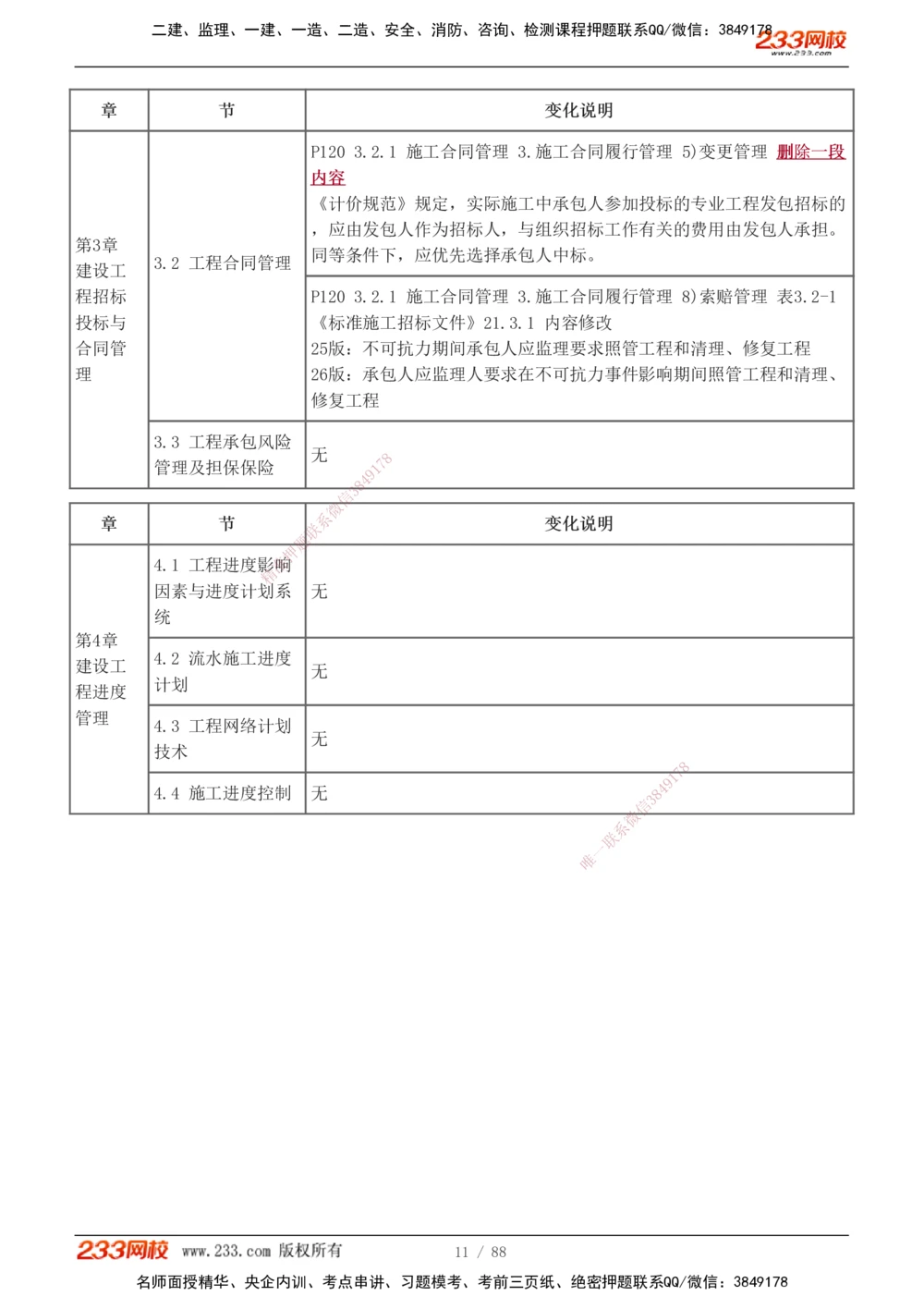 1-12_2026年一级建造师_2026年一建管理_2026年一建管理SVIP_2026一建管理SVIP_02-基础精讲✿高端面授✿深度强化_10-2026年一建管理-233网校-教材精讲班-赵春晓推荐_讲义