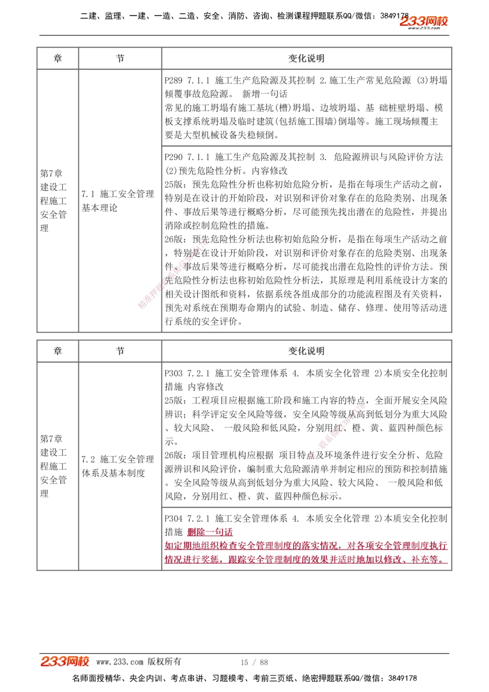 1-12_2026年一级建造师_2026年一建管理_2026年一建管理SVIP_2026一建管理SVIP_02-基础精讲✿高端面授✿深度强化_10-2026年一建管理-233网校-教材精讲班-赵春晓推荐_讲义