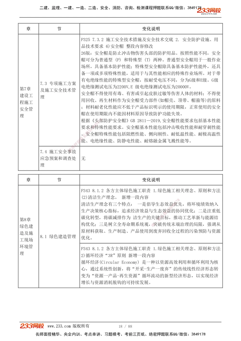 1-12_2026年一级建造师_2026年一建管理_2026年一建管理SVIP_2026一建管理SVIP_02-基础精讲✿高端面授✿深度强化_10-2026年一建管理-233网校-教材精讲班-赵春晓推荐_讲义
